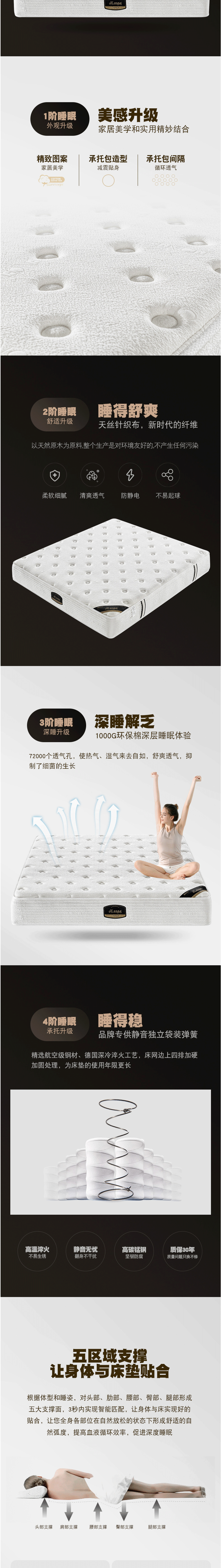 厂家直销定制五星级酒店席梦思宾馆床垫民宿酒店床垫偏软弹簧床垫-阿里巴巴_02.png