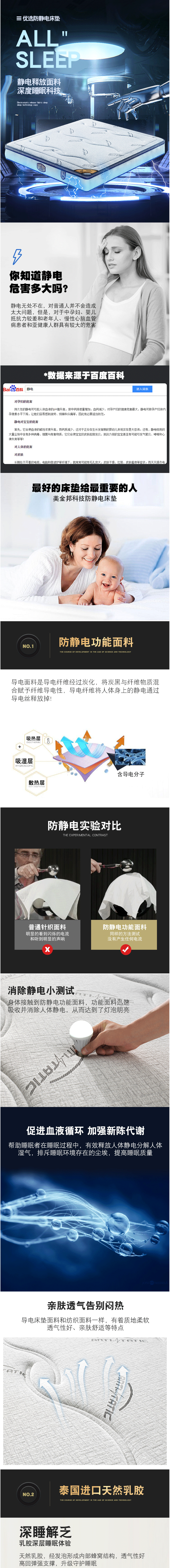 定制乳胶床垫弹簧床垫导电床垫深度睡眠缓解疲劳防静电防辐射床垫-阿里巴巴_01.png